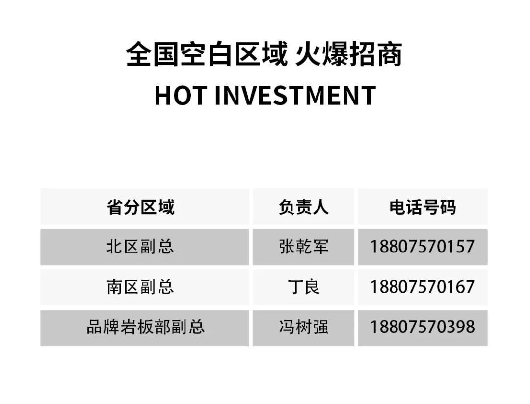 2小時，156城！大將軍瓷磚2022首場直播招商峰會圓滿收官！(圖20)